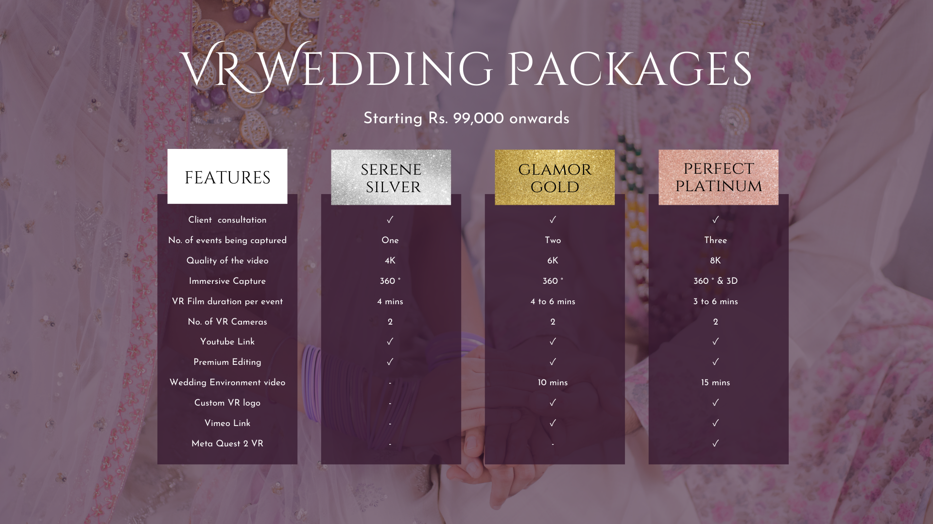VR Wedding Packages Pricing Table